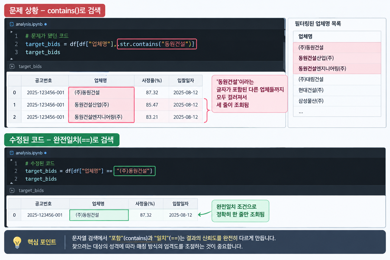 1365분석기 오류 해결 썸네일1